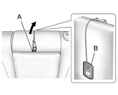 Seats and Restraints 3-57 Armrest Retaining Strap { WARNING A rear center armrest that is not properly stowed and secured could fall forward during a sudden stop or collision.