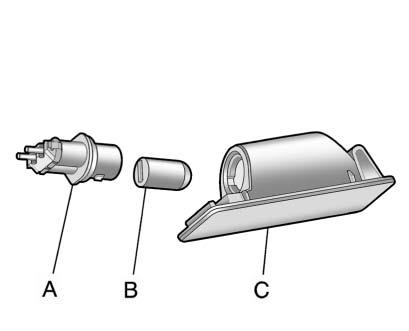 Lamp Assembly 4. Turn the bulb socket (A) counterclockwise to remove it from the lamp assembly (C). 5. Pull the bulb (B) straight out of the bulb socket. 6.