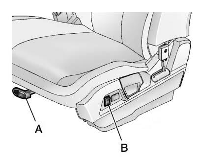 Pull the handle at the front of the seat cushion. 2. Move the seat forward or rearward to adjust the seat position. 3. Release the handle to stop the seat from moving. 4.