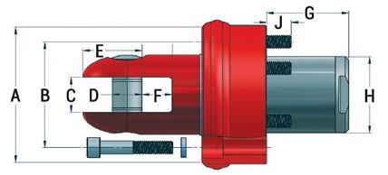 There are several different types and sizes of threaded connections (see chart for details).