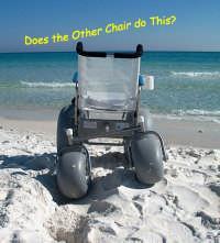 outdoor wheelchairs. * Swing away arm rests are also easily removable for Lateral transfers. * Footrest-Has Linear position telescopic length adjustment and four position angle adjustment.