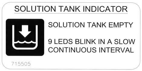 Empty Solution Tank Indicator Once the solution tank has become empty, the battery gauge will blink a solid 9 LEDs at a constant interval to alert the operator that the solution tank needs to be