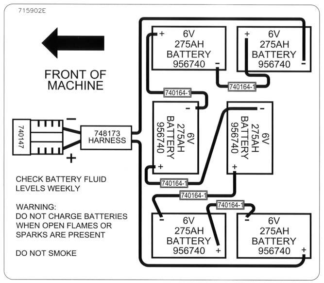 Battery Connection