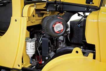 6 ADVANCED DEPENDABILITY Decrease Downtime By Up To 30% Approximately 70% of industrial lift truck downtime results from problems with the powertrain, brakes, electrical system, cooling system or