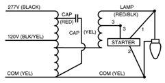 Wiring Diagram 1 Wiring Diagram 4