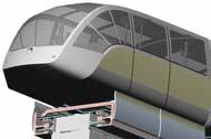 GA Passive Maglev Technology No active power system on vehicle only permanent magnets Mounted to vehicle undercarriage Reacts against linear synchronous motor contained within guideway Halbach Array
