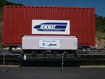 ECCO*: Maglev for Goods Movement Potential Cargo Maglev Routes Same maglev
