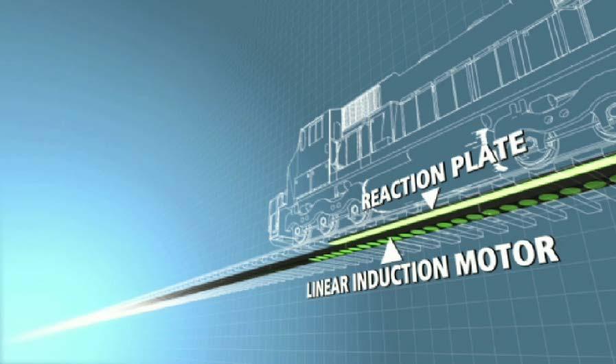 LIM-Rail : Linear Induction Motor Rail Illustration of LIM-Rail Concept