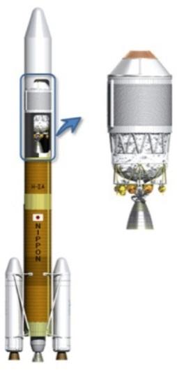 26 H-IIA Launch Vehicle Upgrade Development - Upper Stage Enhancement to Extend the Lifetime of Satellites - MAYUKI NIITSU *1 MASAAKI YASUI *2 KOJI SHIMURA *3 JUN YABANA *4 YOSHICHIKA TANABE *5
