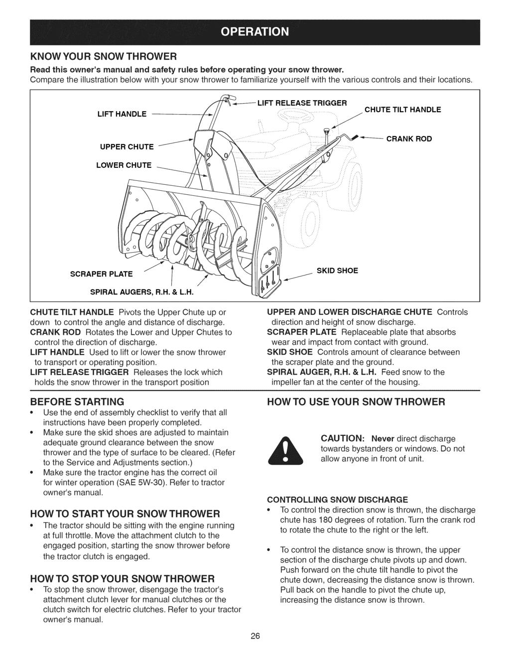 KNOW YOU R SNOW TH ROWER Read this owner's manual and safety rules before operating your snow thrower.