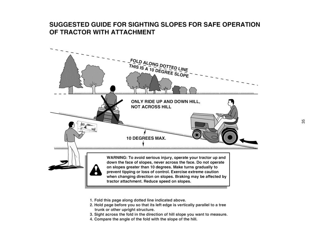 SUGGESTED GUIDE FOR SIGHTING SLOPES FOR SAFE OPERATION OF TRACTOR WITH ATTACHMENT _FOLD ALONG D THISISA _0 - OTTED LINE SLo ONLY RIDE UP AND DOWN HILL, NOT ACROSS HILL LO 03 0 DEGREES MAX.