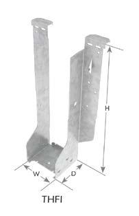 ESR-3445 Most Widely Accepted and Trusted Page 17 of 20 STOCK NO. TABLE 11 THFI FACE MOUNT HANGER ALLOWABLE LOADS 1,2,3,4 HANGER DIMENSIONS (in.