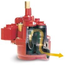The X3, X4 and X5 The X3, 4 or 5 series high pressure pumps are designed specifically for systems with high pressure drops