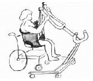 Lifting with the universal sling: When using the universal sling, the foot plate must be removed from the chassis.