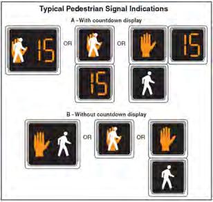If you are partway across and the signal changes to a flashing mode, complete your crossing.