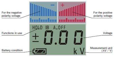 The lower section display shows reader-friendly numerical values, voltage measurement unit, and functions in use. "Battery condition display" to know when to replace the battery.
