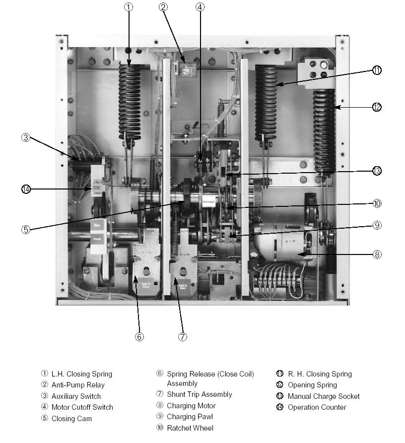 IB006EN Page 6 Figure - Typical VCP-W Vacuum