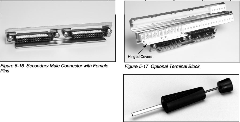 Connectors Figure 5-18 AMP
