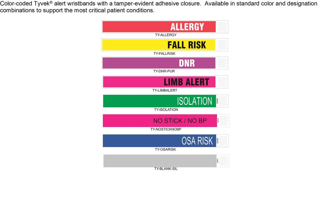 Wristbanding - Non-Printable Alert Solutions Tyvek Alert Wristbands W x L PartNumber Alert Designation Color Bands/Case Case Price/Case 0.625" x 10" TY-ALLERGY Allergy Red 1,000 2 lbs. $68.12 0.
