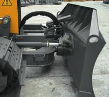 The right equipment for the job 6-way blade with