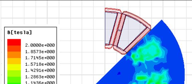 3D finite element method can be implemented successfully to