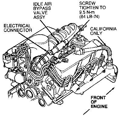 Стр. 31 из 31 4. Make sure that the throttle body and air bypass valve mating surfaces are clean. 5.