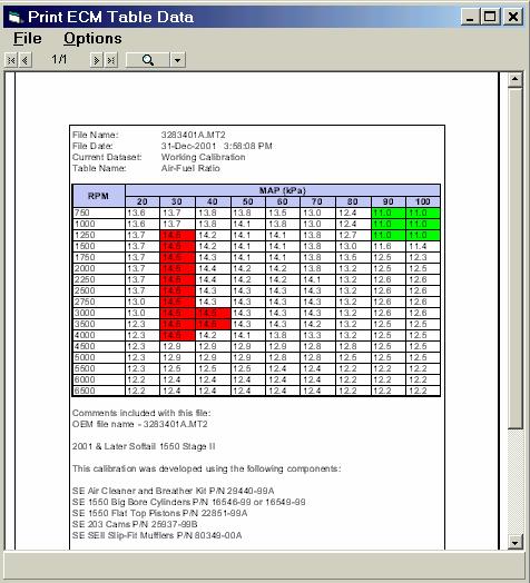 Printing Tables Advanced Tuning Mode 5.6 Print Table Commands 1. Click on File in Menu Bar 2.