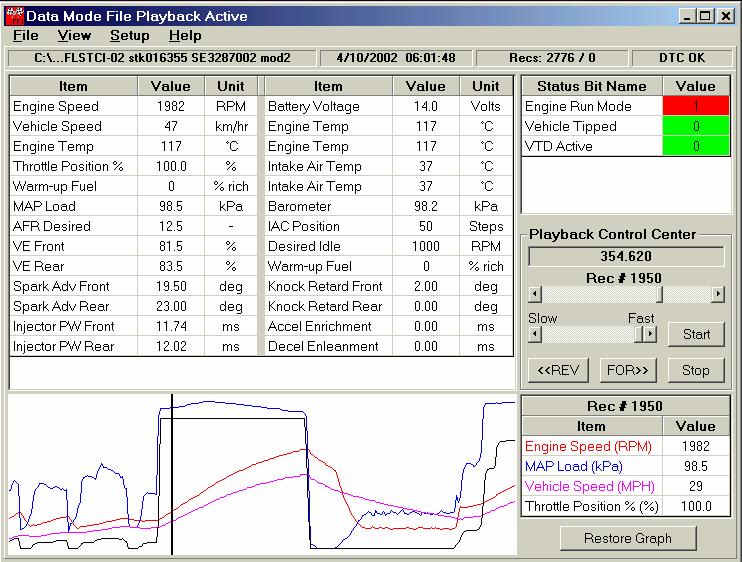 Dyno Horsepower Estimator Data Mode 6.