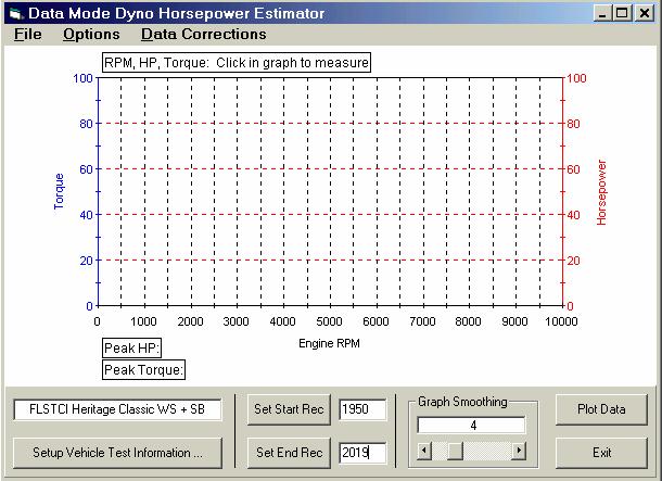 center. Release when window is at desired size. Dyno Horsepower Estimator Commands Start: Click on View in main menu bar - then click on Dyno Graph 1.