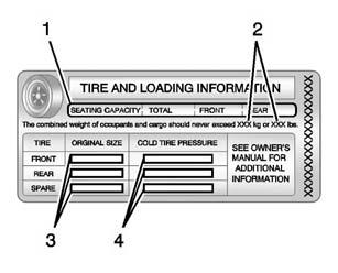 9-12 Driving and Operating Tire and Loading Information Label Label Example 1. Number of Occupant Seating Positions 2. Maximum Vehicle Capacity Weight 3. Size of the Original Equipment Tires 4.