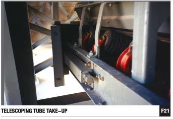 Window style takeups (Figure 20) are best utilized on conveyors less than 150 feet in length. The travel length of the take-up can be up to 36 inches.
