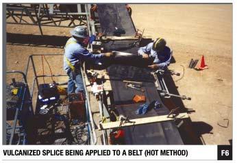 The required length of a belt can be computed by multiplying the conveyor length by 2 and adding the length needed to wrap around the head and tail pulleys (Table 5).