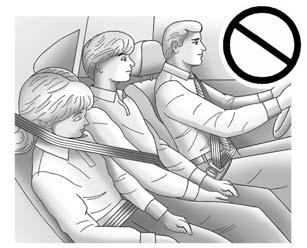 Seats and Restraints 3-37 { Warning Never allow a child to wear the safety belt with the shoulder belt behind their back.