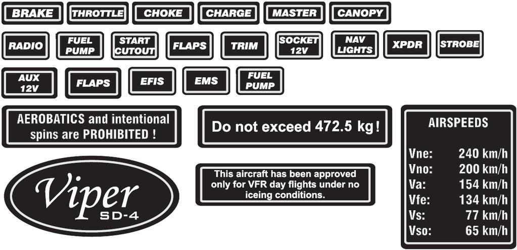 Chapter 2 Flight Manual