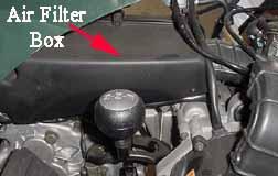 Air Filter Air Filter Maintenance Remove the filter element from the air box and replace the filter element as needed.