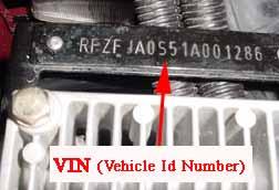 Vehicle Identification Numbers Vehicle Identification Number (VIN) is