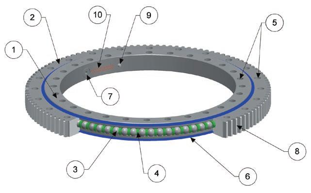 Multiple row bearings (DT and TR Series) receive similar treatment in their highly stressed raceways.