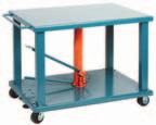 HYDRAULIC LIFT TABLES Foot operated lifts are ideal for wide variety of shop functions (lifting dies, transporting heavy parts and positioning materials) Hand operated lever lowers the table level