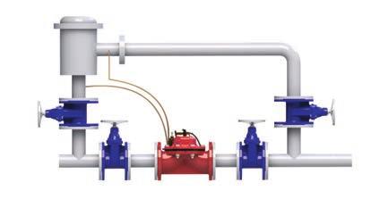 The valve can control heating and cooling systems, booster pump discharge, bypass lines,