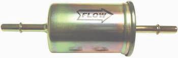 Fuel Filters TMR # AC Delco Fram Wix Description GF481 GF481 33481 Gas Filter - GM Cutlass, Celebrity, Century Eurosport 1989-1991 GF800 FG800 3802 33097 GF580 GF580 7333 33484 Gas Filter - GM