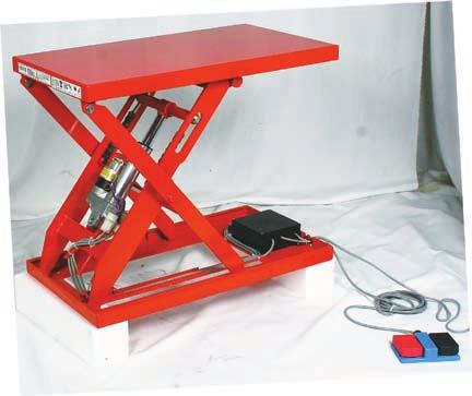Table Type Mechanical Lift (Ball Screw, Electric Type) ML Ultra-low & Mini Type : 220/330 lbs (2) (1) Compact, space-saving, and thin type which can be placed
