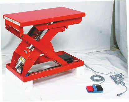 Table Type Mechanical Lift (Ball Screw, Electric Type) MLP Mini Type Using IPM Motor : 551 lbs (2) MLP-250-47 (1) Long service life and high output by adopting the IPM motor Major features of the MLP