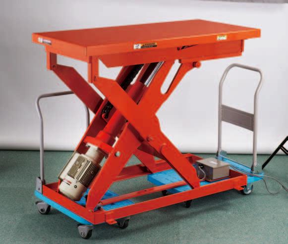 Table type Mechanical Lift/Ball Screw, Electric type MLI Powerful Type : 1103 to 2205 lbs (2) (1) This Series of lift tables are heavy-duty and could be used up to 100,000 cycles continuously.