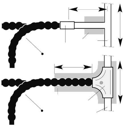 Connection (rigid/flexible) to insulated steel pipes 1.510 Installation instructions for transition from to insulated steel pipe (KMR) 1. Junction with T-piece 2. Transition with fixed point L1 2.0 2.