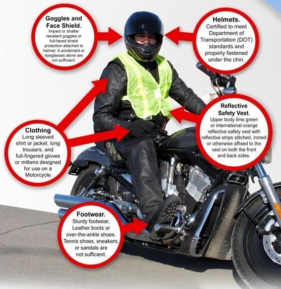 Personal Protective Equipment (PPE) PPE makes riding more comfortable and much safer. Properly fitted and functional, high visible PPE is required by the military at all times.