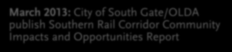 Rail Corridor Community Impacts and