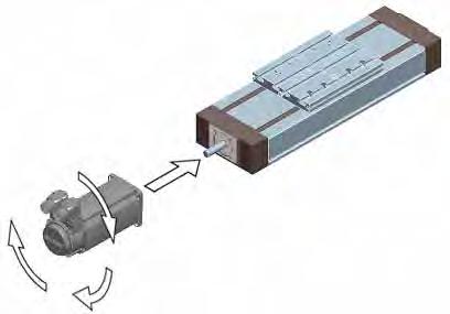 orientation of motor to linear motion system Definition: Linear motion system