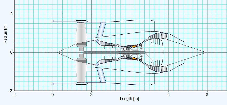 16 Figure 5: GasTurb12 Model of the Rolls-Royce Trent XWB - the