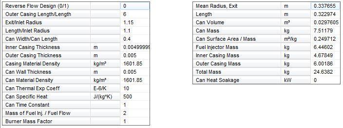 22 3.7 Combustor A fairly conventional annular combustor is used and details are given in Table 13.