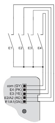 Wiring of 4-channel pushbutton interface Switches and pushbuttons or LEDs are connected to the device by means the connecting